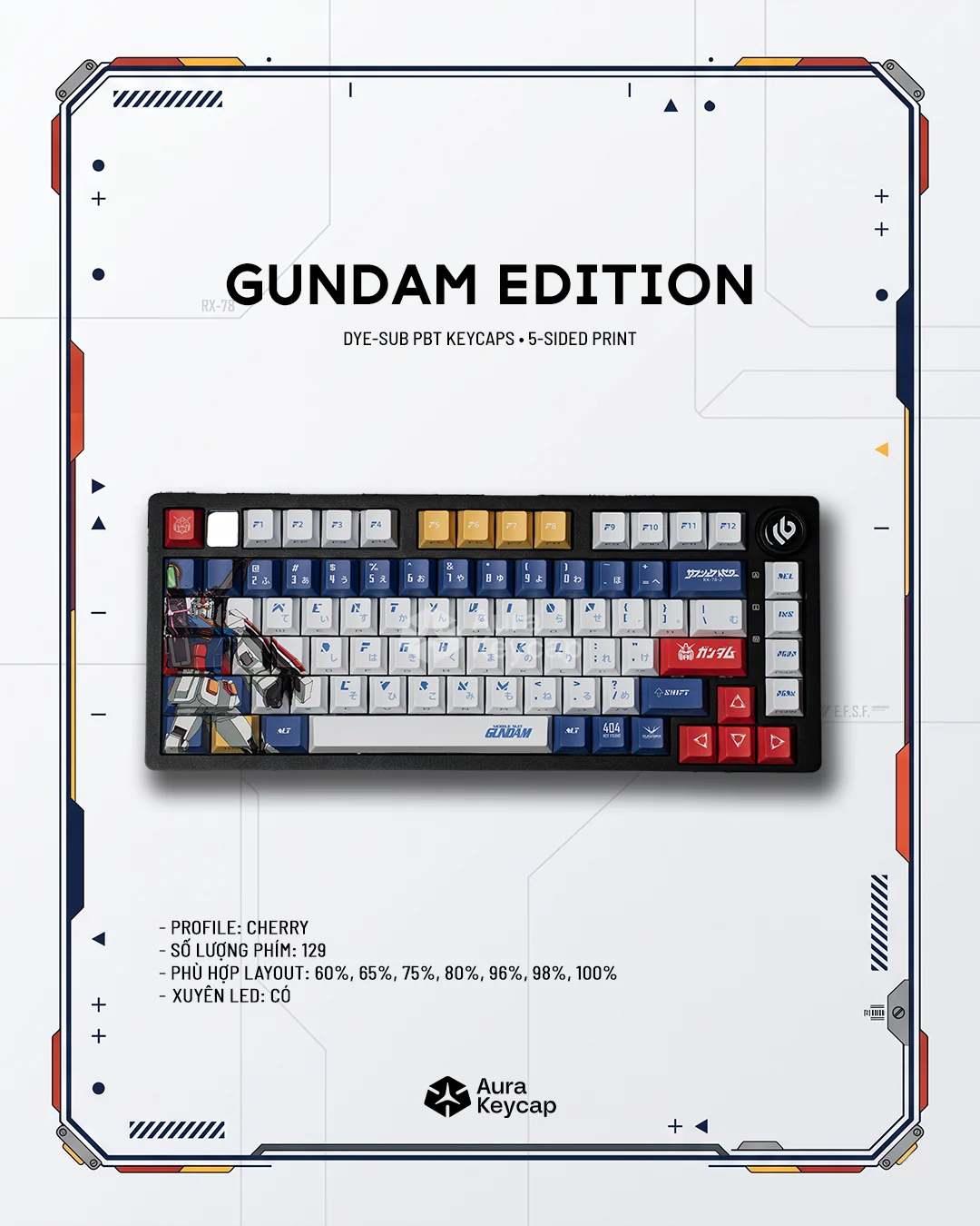 Gundam Edition — ảnh bìa