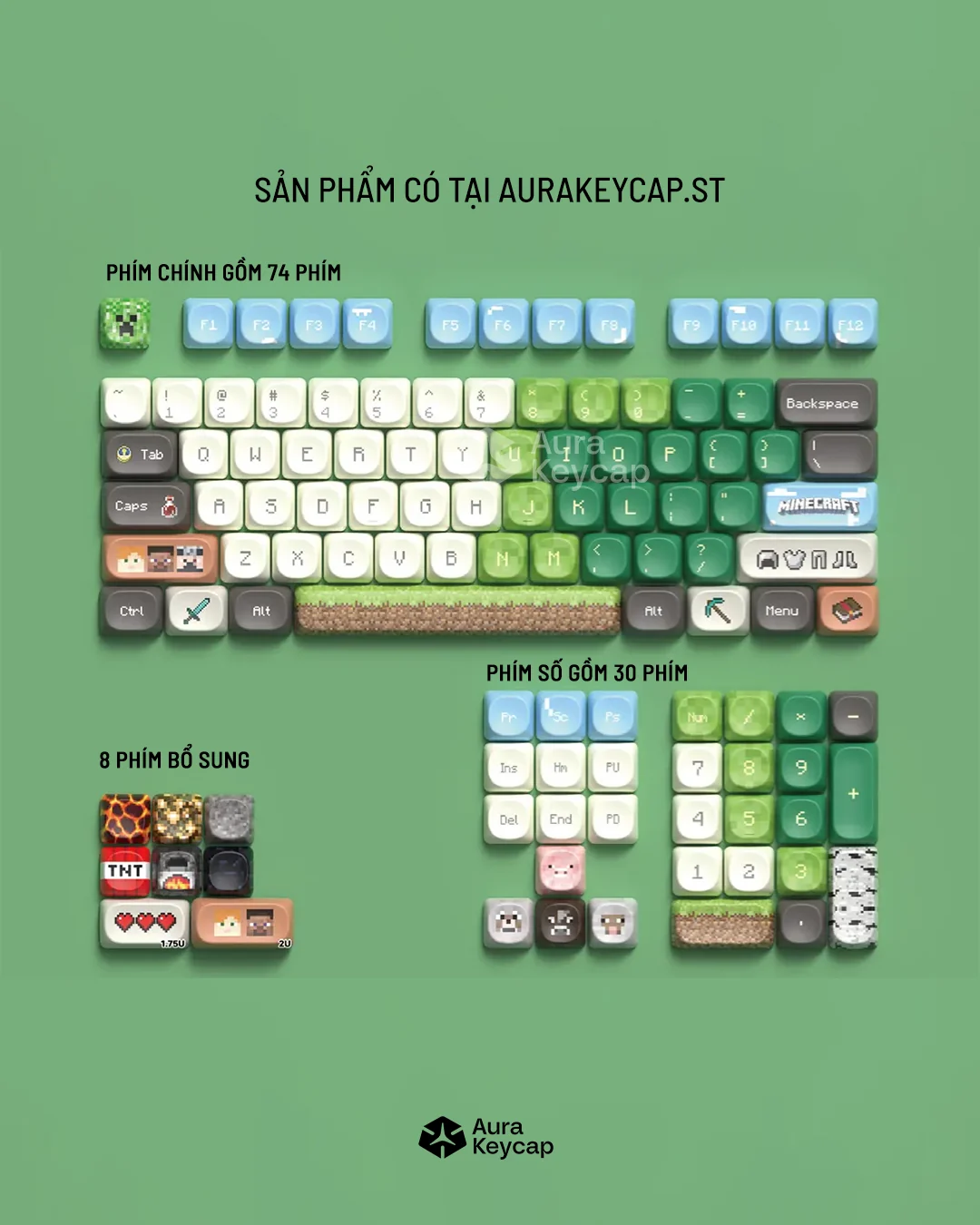 Minecraft Edition — toàn bộ phím